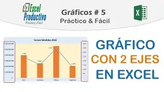 Cómo hacer un Gráfico de dos (doble) ejes en Excel. Curso de Gráficos # 5