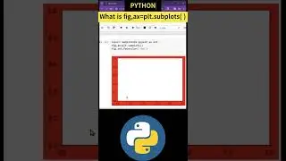 Python Data Visualization: A Comprehensive Tutorial on 'fig, ax = plt.subplots()' in Matplotlib