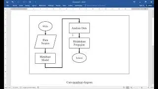Cara Membuat Diagram atau Bagan Alir Penelitian dengan Microsoft Office Word atau Power Point