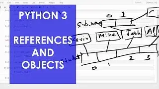 References and Objects Python 3