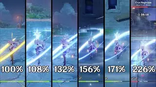 how fast can keqing attack? - genshin attack speed comparison