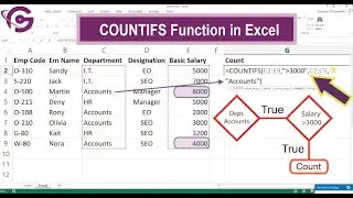 How to use COUNTIFS function in Excel