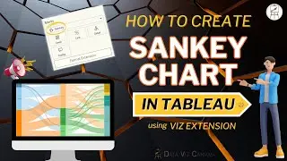 Want Data Insights? Master Sankey Charts in Tableau.