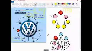 Брифинг “GrouPlus   стол Eurobit“