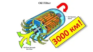 КОГДА менять масляный фильтр на легковом автомобиле !?