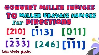 How to convert miller indices into miller bravais indices for directions - miller indices