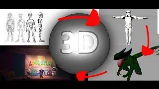 3D Animation Software For Free (For Beginner) 2016