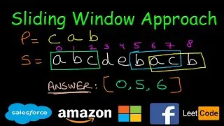 Find All Anagrams in a String | Sliding window | Leetcode 