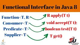 #functionalinterface #java8 Functional Interface in Java8 | Function | Supplier| Predicate |Consumer