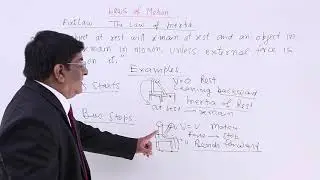 Class 11th – First Law - The Law of Inertia | Laws of Motion | Tutorials Point