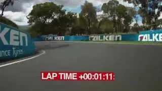 Bathurst F1 - Jenson Button - Full Onboard camera