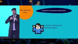 CX Forum 2023 - Цикл управления обратной связью / Нохрин Роман