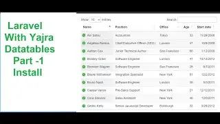 Yajra Datatables with Laravel 10  | Part-1 yajra datatable package install | Laravel  tutorial 10