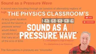 Sound as a Pressure Wave