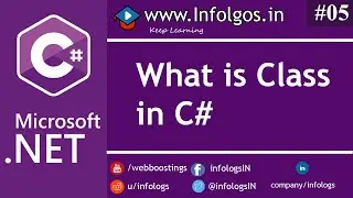 What is Class in Object Oriented Programming | Infologs