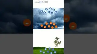 #GeeklyHub