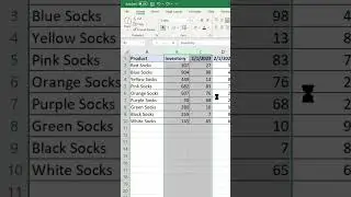 How to Insert Rows in Excel