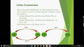 TCP Handshaking and Acknowlegement Type