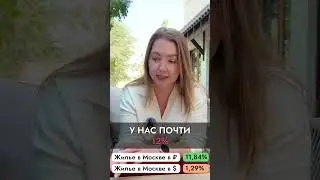 Про цены на жилье в Москве! Почему никто ЭТОГО не понимает? 