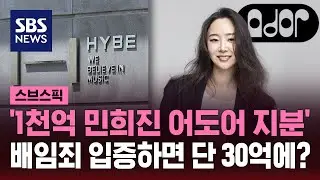 하이브, 배임죄 입증하면…"1천억 아닌 30억에 민희진 지분 인수 가능" / SBS / 스브스픽