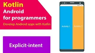 Explicit Intent in Android Kotlin at { Android studio }