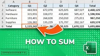 How To Sum Columns in Excel [2 Easy Methods]