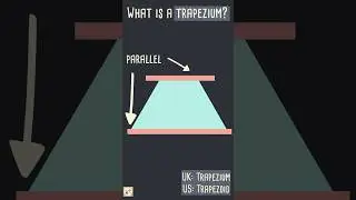 What is a trapezium? 🤔#geometry #learnmath #minitymaths