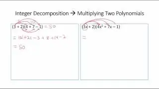 Multiplying Any Two Polynomials: Multiplication of Polynomials