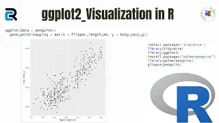 How to create Visualization in R using ggplot2?