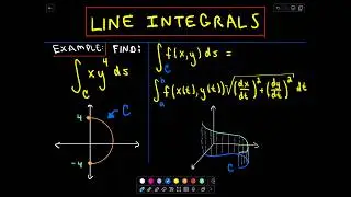 Line Integrals - Evaluating a Line Integral