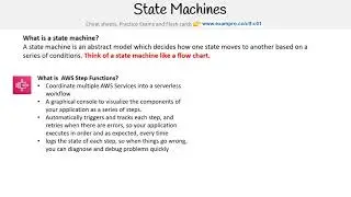 CLF-C01 — State Machines and AWS Step Functions