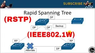 Rapid Spanning Tree Protocol (IEEE802.1W) | Cisco Rapid Spanning Tree Protocol (RSTP) Explained