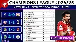 🔵 [MD4] UEFA Champions League 2024/25 League Phase: Results & Standings Table as of 5 Nov 2024