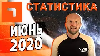 ВсеПроСпорт.ру. Статистика прогнозов за июнь 2020.