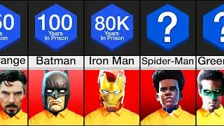 Comparison: If Superheroes Were Charged For Their Crimes