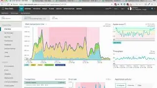 How to Troubleshoot Java Applications with Ease New Relic Tutorial