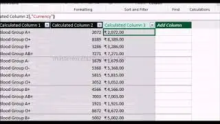 how to create format dax formula | Power pivot excel