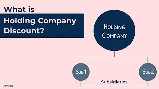 What is Holding Company Discount? | Are Holding Companies really Undervalued? | Investing | Stocks