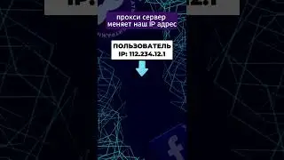 Что такое прокси? Обучение арбитражу трафика в facebook.