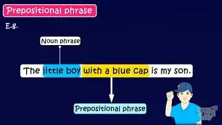 Prepositional Phrase | English | Grade-4,5 | Tutway |