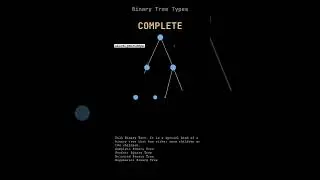Binary Tree Types