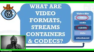 What are video formats, streams, containers & codecs? A simple video file tutorial 