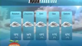 Xazartv sponsor uygulamalari hava durumu