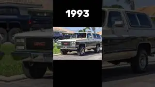 Evolution of GMC Jimmy {1970~2024} in Just 25 sec #shorts #evolution #mgctube#gmc