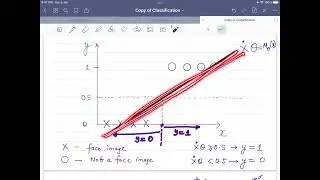 Lecture 10: Logistic Regression 1