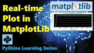 Real time plot in Matplotlib: Live plot in Matplotlib with OpenCV