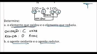 Oxidação, Redução, Agente Redutor e Agente Oxidante