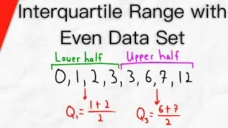 Find the Interquartile Range with Even Data Set | Statistics