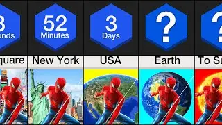 Comparison: How Quickly Could Spider-Man Swing Across ___?