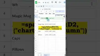 How To Create A Bar Graph Or Bar Chart In Google Sheets #shorts